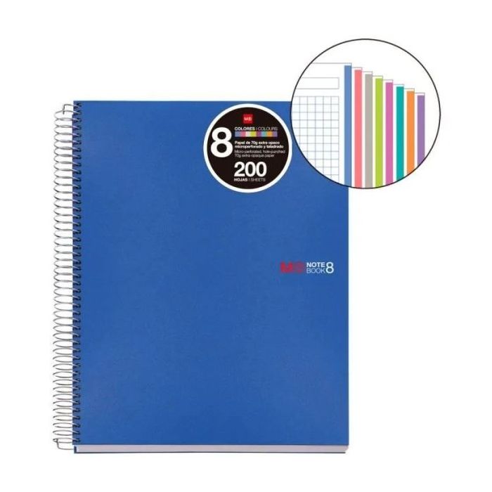 Miquel Rius Notebook8 Cuaderno de Espiral Formato A5 - 200 Hojas de 70 gr Microperforadas con 4 Taladros - Cubiertas de Poliprop