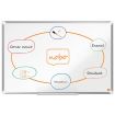 Nobo Premium Plus Pizarra Magnetica de Acero Vitrificado 900x600mm - Montaje en Esquinas - Superficie de Borrado Superior - Color Blanco