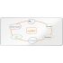 Nobo Premium Plus Pizarra Magnetica de Acero Vitrificado 2700x1200mm - Montaje en Esquina - Superficie de Borrado Superior - Color Blanco