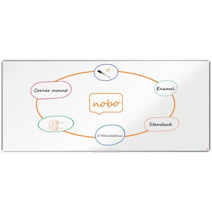 Nobo Premium Plus Pizarra Magnetica de Acero Vitrificado 2700x1200mm - Montaje en Esquina - Superficie de Borrado Superior - Color Blanco