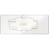 Nobo Premium Plus Pizarra Magnetica de Acero Vitrificado 3000x1200mm - Montaje en Esquina - Blanco