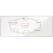 Nobo Premium Plus Pizarra Magnetica de Acero Vitrificado 3000x1200mm - Montaje en Esquina - Blanco