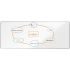 Nobo Premium Plus Pizarra Magnetica de Acero Lacado 3000x1200mm - Montaje en Esquinas - Blanco