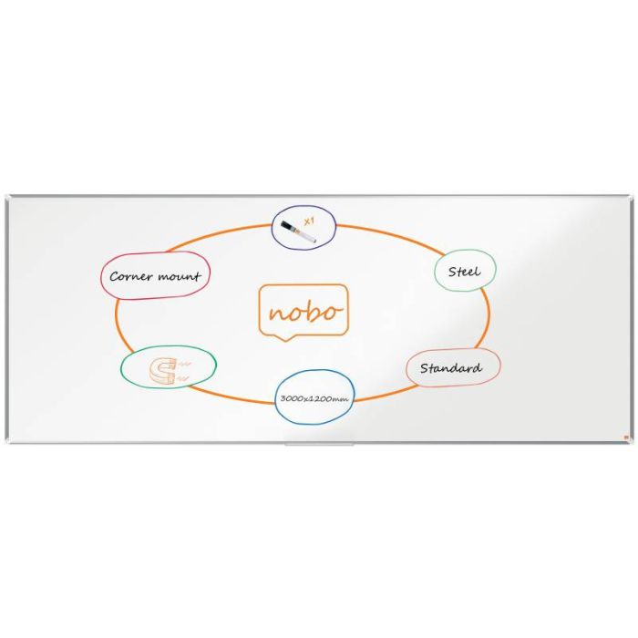 Nobo Premium Plus Pizarra Magnetica de Acero Lacado 3000x1200mm - Montaje en Esquinas - Blanco