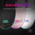 Mars Gaming MMG Ratón Gaming USB 3200dpi - Iluminación RGB Flow - 5 Botones - Uso Diestro - Cable de 1.60m-5