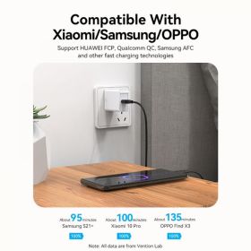 Vention Cable USB-A Macho a USB-C Macho - 1m - 3A - 60W - 480Mbps - Color Negro-3
