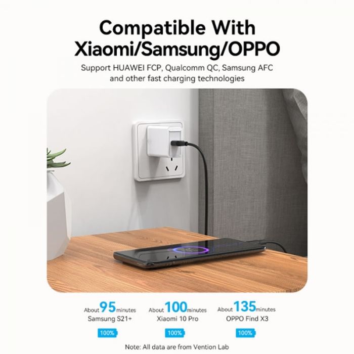 Vention Cable USB-A Macho a USB-C Macho - 1m - 3A - 60W - 480Mbps - Color Negro-3