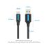 Vention Cable USB-A Macho a USB-C Macho 3A 60W 480Mbps - 2m - Color Negro-2