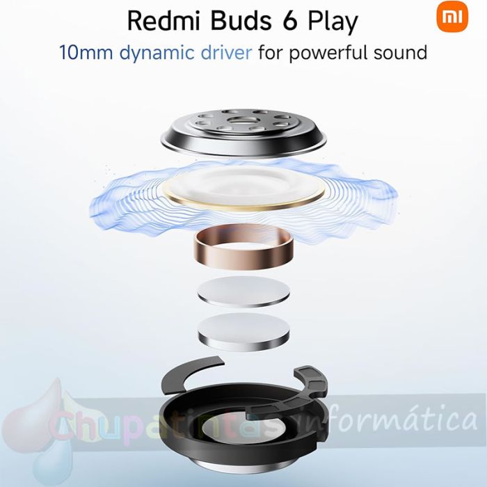 Xiaomi Redmi Buds 6 Play Auriculares Bluetooth 5.4 - Color Blanco -7