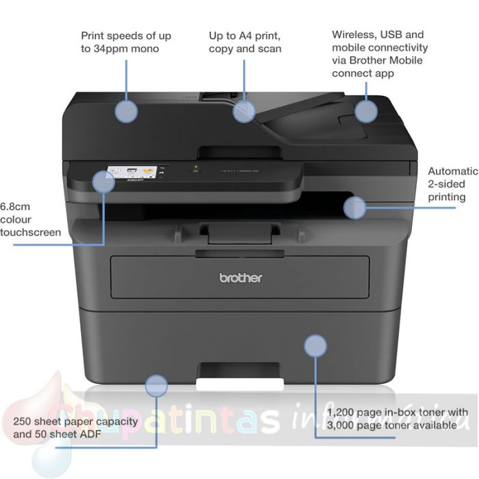 Brother DCP-L2660DW Impresora Multifunción Monocromo Láser Wifi Dúplex 34ppm-4