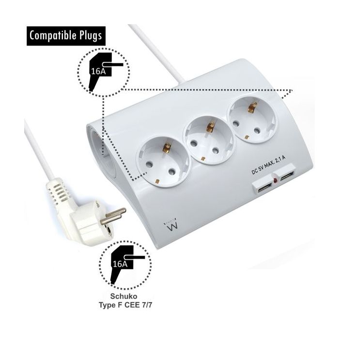 Ewent Regleta de Energia - 5 enchufes - Version Schuko - 16A -  2 Puertos USB - Cable de 1.5m - Color Blanco