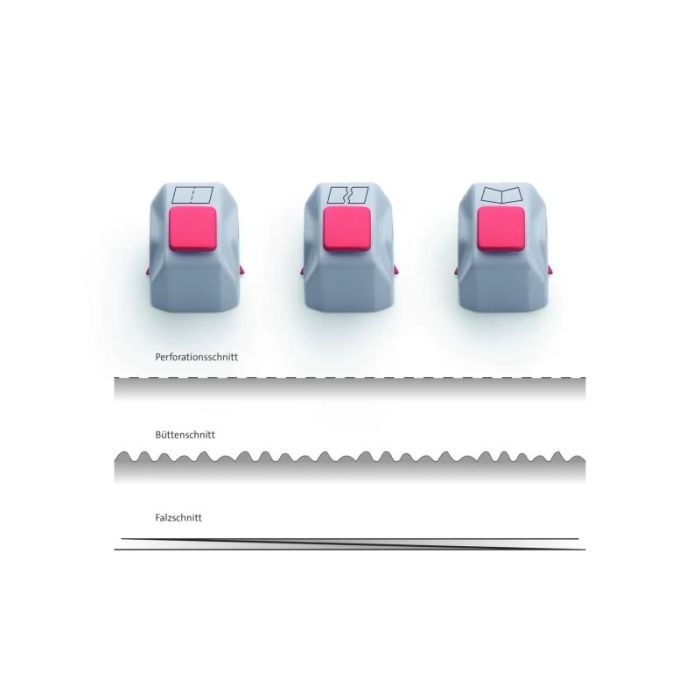 Dahle Pack de 3 Cabezales Creativos de Corte para Cizalla Dahle 508 3ª Generacion