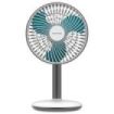 Cecotec EnergySilence 4000 Portable Desk Ventilador de Sobremesa Inalabrico - 4000mAh - Tactil - 4 Velocidades - Inclinacion Ajustable - Modo Brisa Natural - Cable - Diametro de 6" - Color Blanco y Gris
