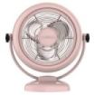 Cecotec EnergySIlence 800 RetroDesk Ventilador de Sobremesa con 3 Aspas - 20W - Diametro de 20cm - Inclinacion Ajustable - 2 Velocidades - Base Estable - Rejilla Protectora - Color Rosa